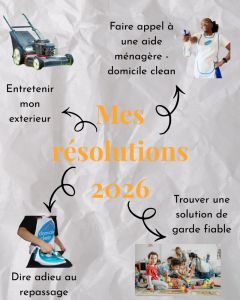 Résolutions 2026 !